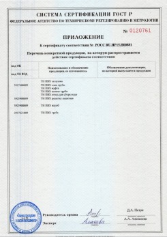 2020.02.06 Пушкино - Приложение 1 к сертификату изделия системы водосточной.
